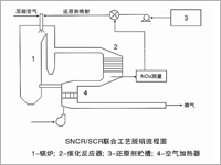 ���Ϲ���